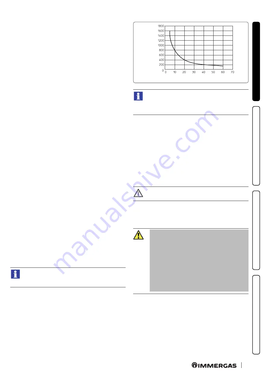 Immergas 3.028358 Instructions And Recommendations Download Page 33