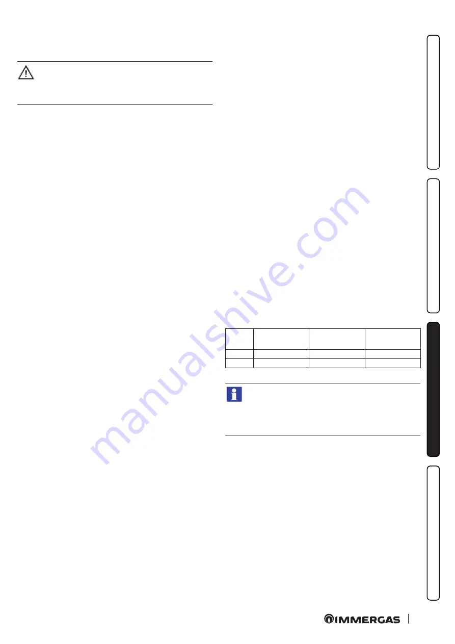 Immergas 3.028358 Скачать руководство пользователя страница 51