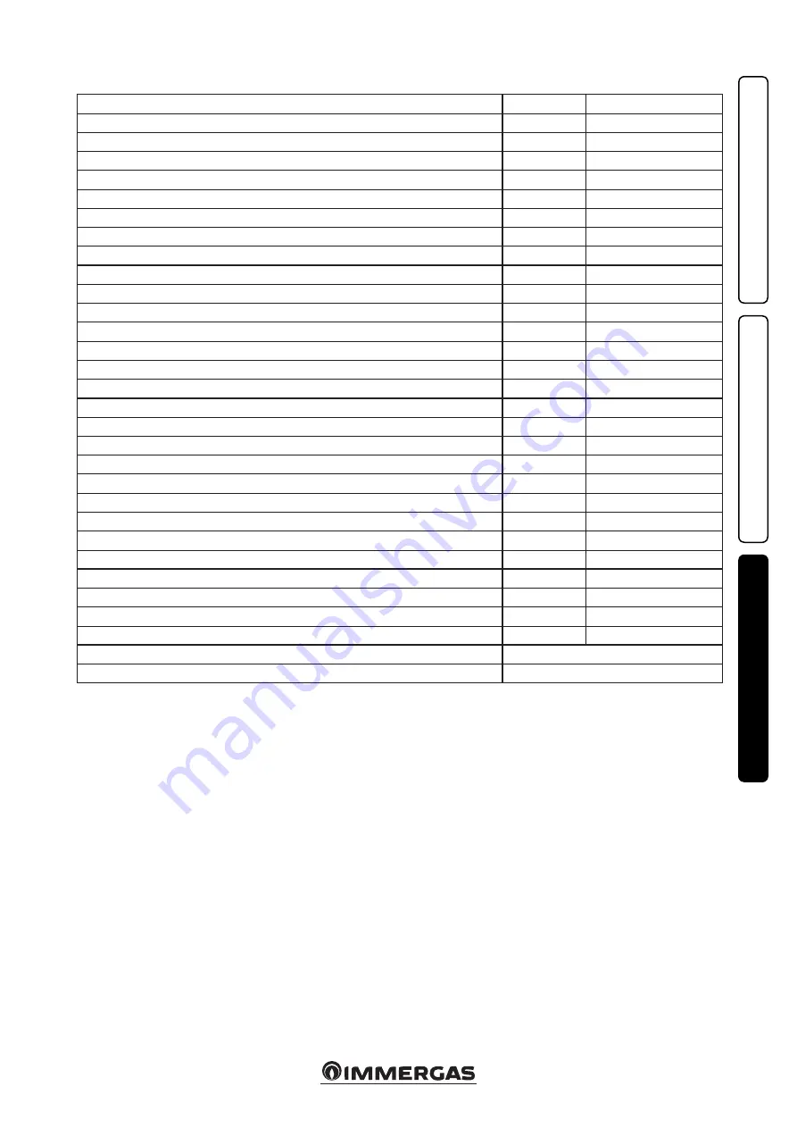 Immergas 3.029368 Instruction And Warning Book Download Page 41