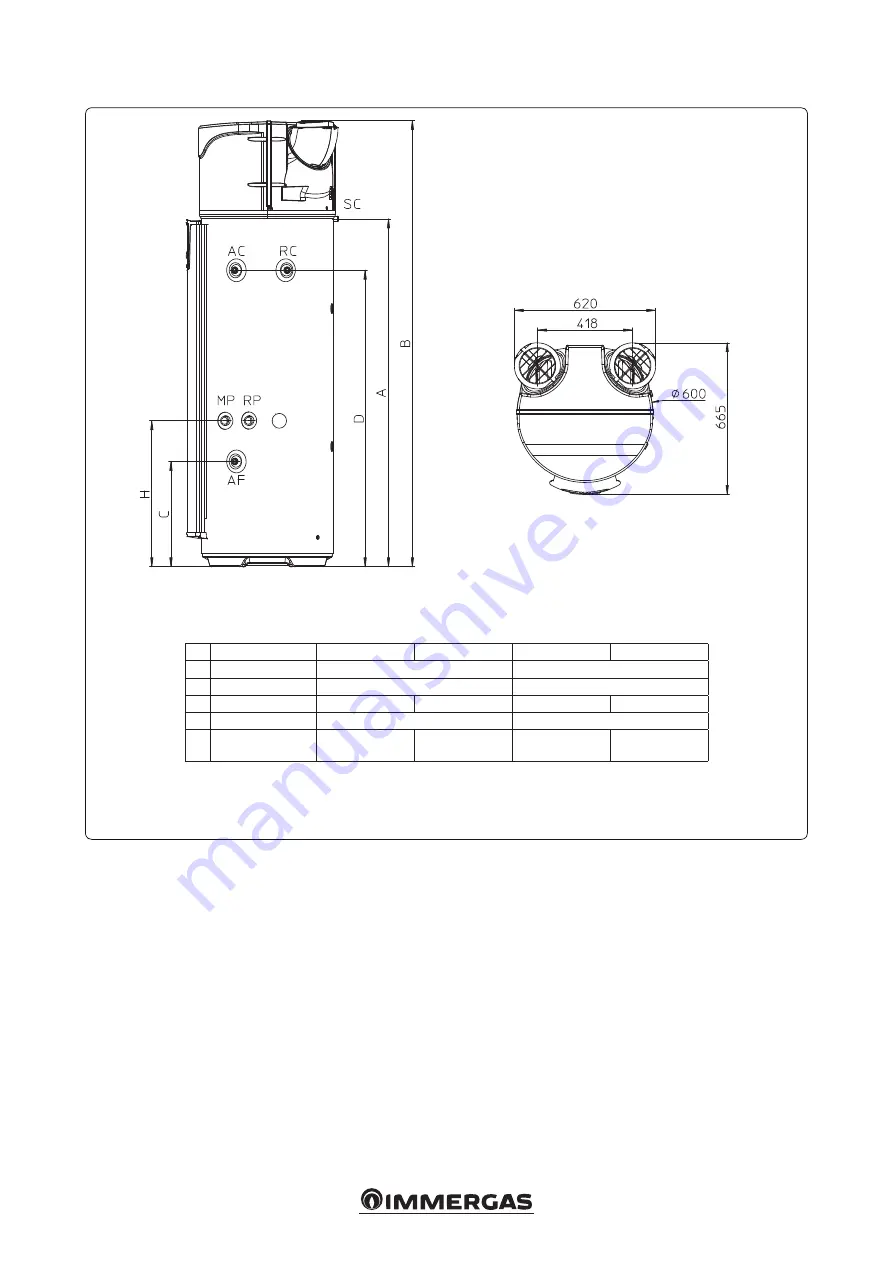 Immergas 3.030072 Instructions And Warnings Download Page 8