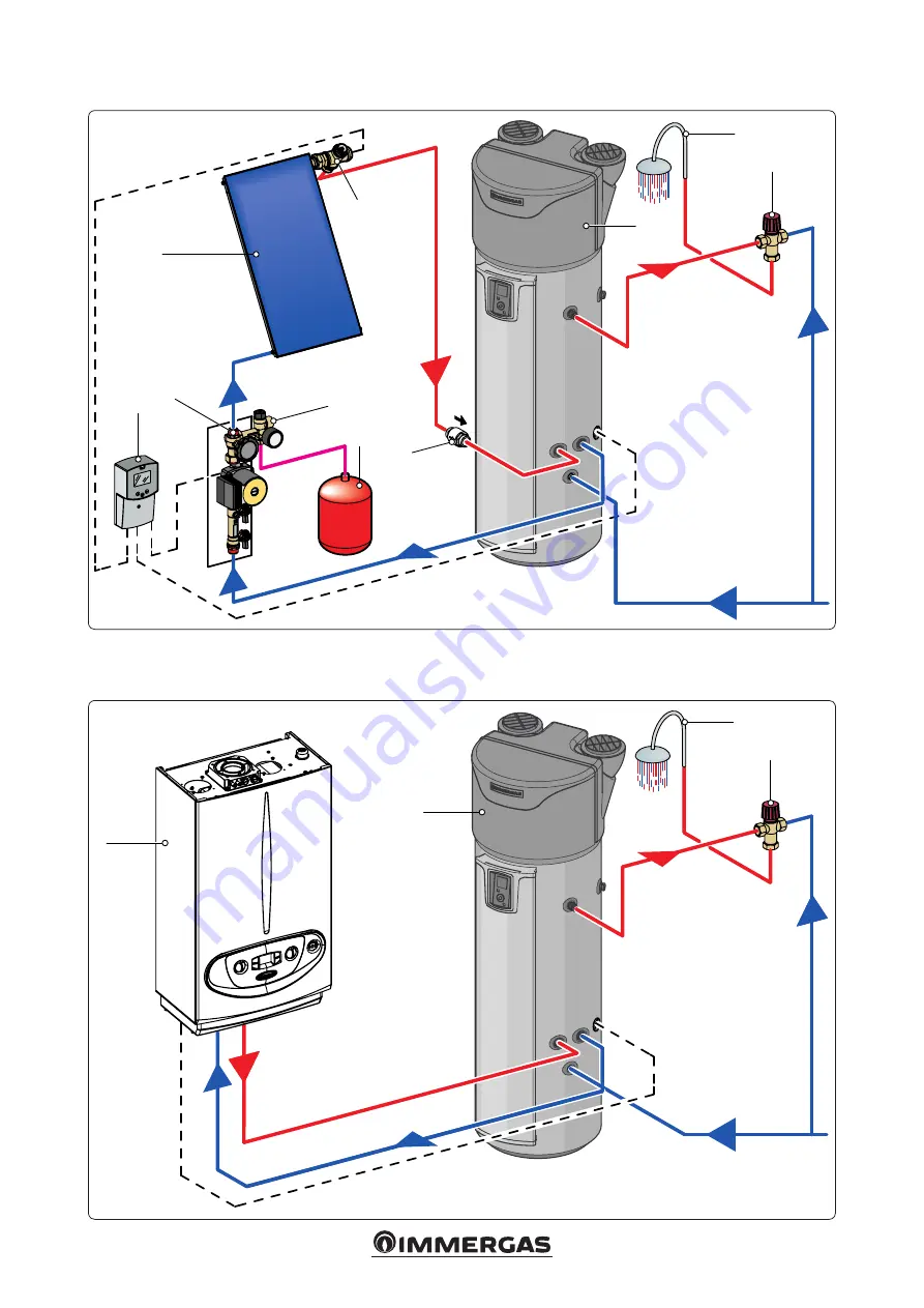 Immergas 3.030072 Instructions And Warnings Download Page 18