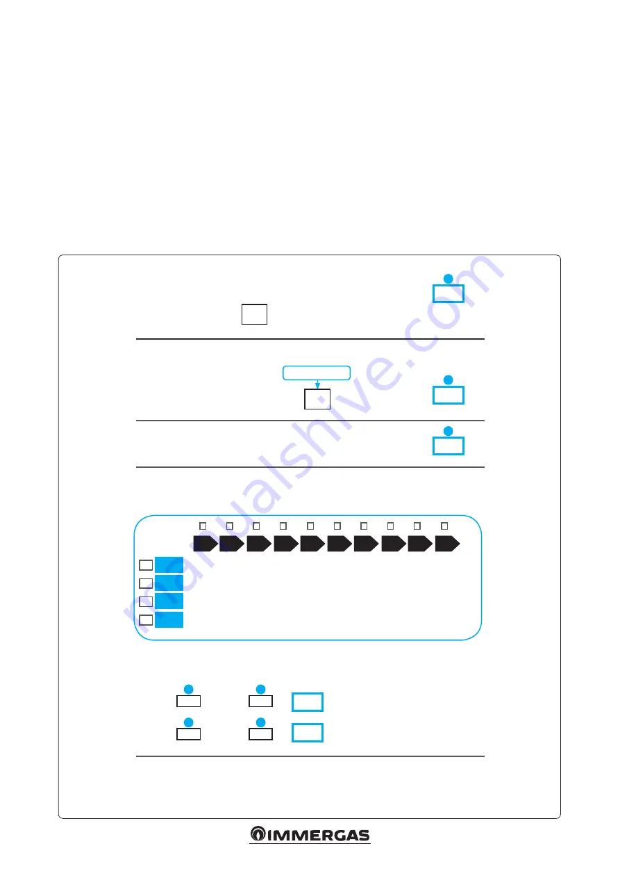 Immergas 3.030072 Instructions And Warnings Download Page 29