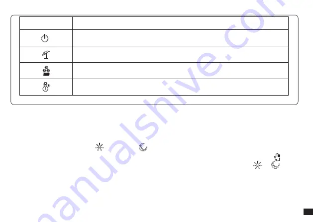 Immergas 3.030863 Instructions And Warnings Download Page 13