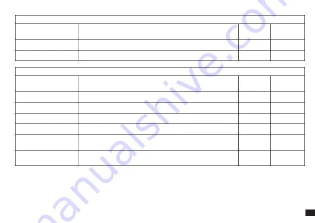 Immergas 3.030863 Instructions And Warnings Download Page 17