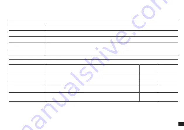 Immergas 3.030863 Instructions And Warnings Download Page 21