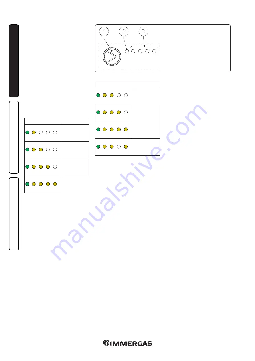 Immergas AVIO 24 2 ERP Instruction Booklet And Warning Download Page 8
