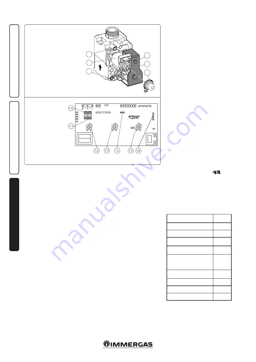 Immergas AVIO 24 2 ERP Instruction Booklet And Warning Download Page 16