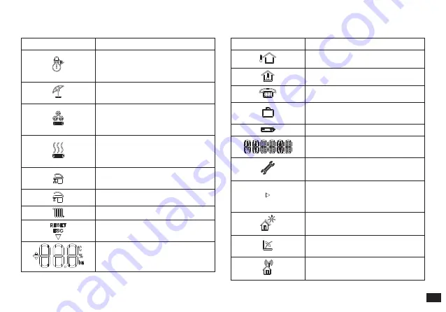 Immergas CARV2 Instruction And Warning Book Download Page 11