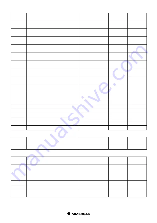 Immergas System Manager Kit Instructions And Warnings Download Page 38