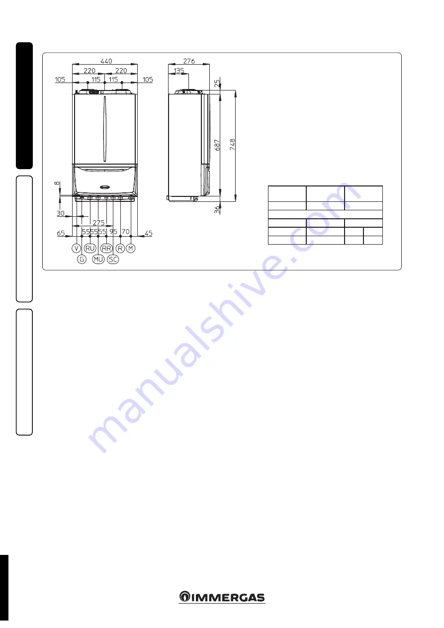 Immergas VICTRIX MAIOR 35 X TT 1 ERP Instruction And Recommendation Booklet Download Page 6