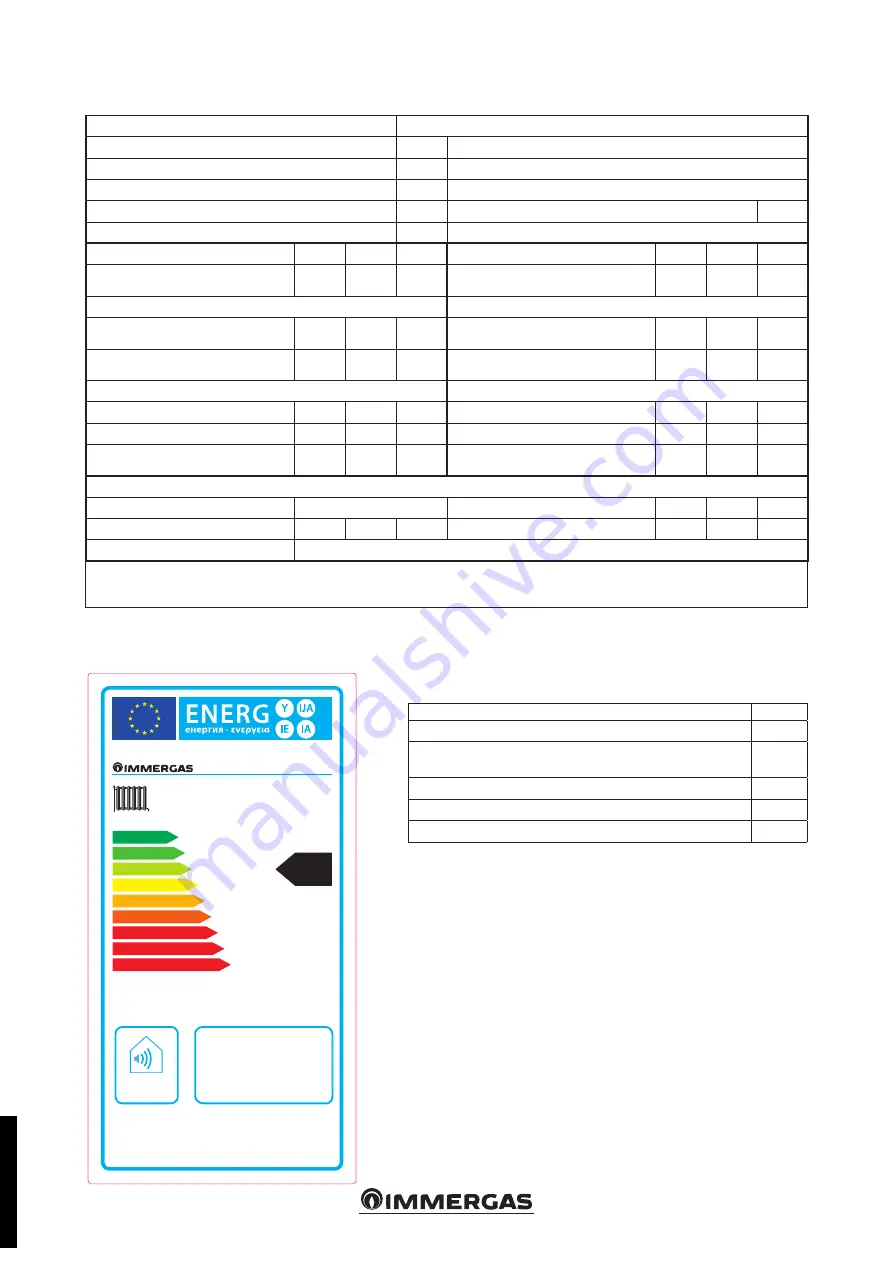 Immergas VICTRIX MAIOR 35 X TT 1 ERP Instruction And Recommendation Booklet Download Page 41