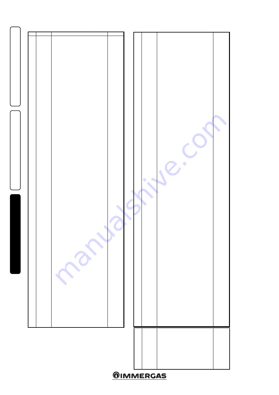 Immergas VICTRIX PRO 55 1 A User'S Installation And Operation Manual Download Page 42