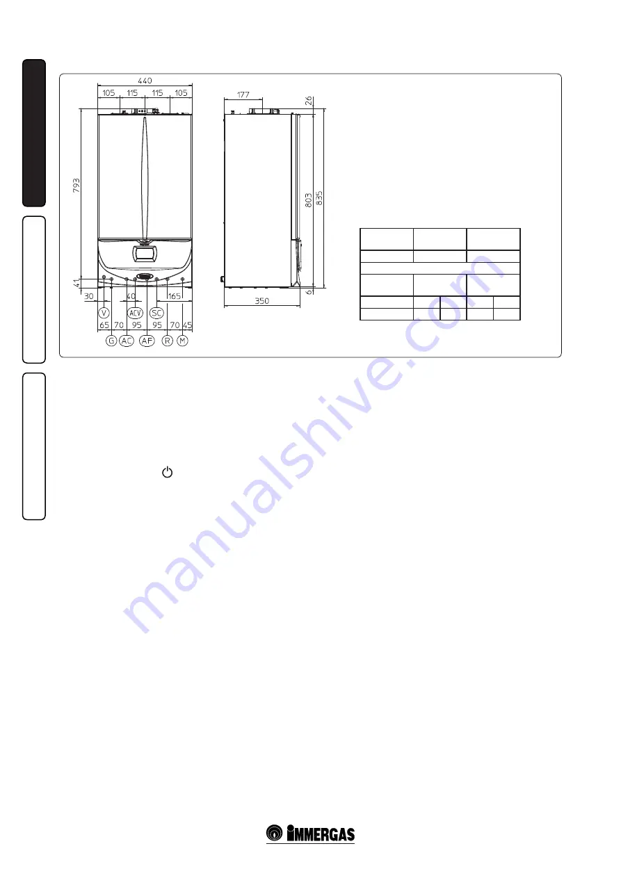 Immergas VICTRIX Superior TOP 32 E Instruction And Warning Book Download Page 4