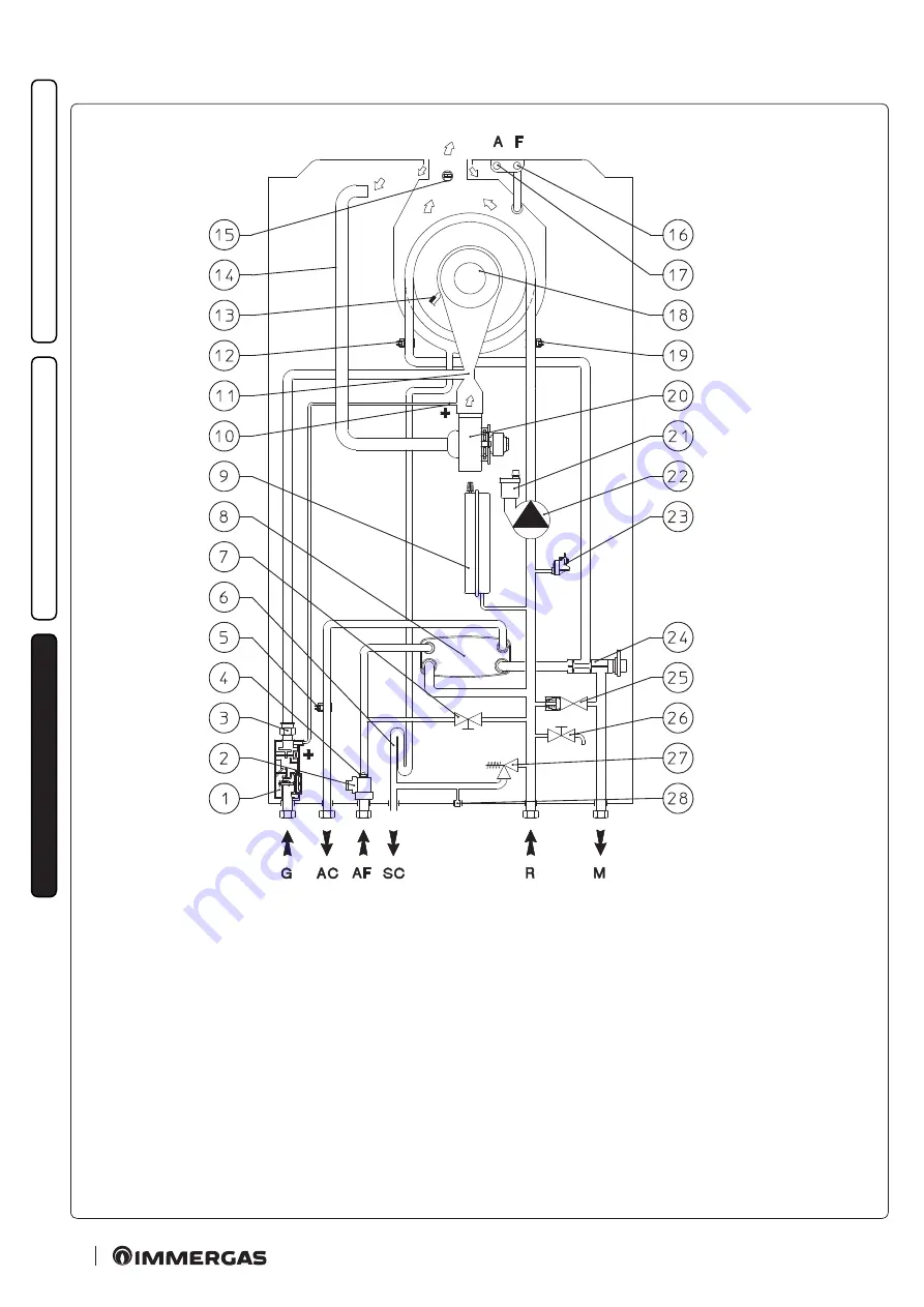 Immergas Victrix Tera 28 1 Скачать руководство пользователя страница 42