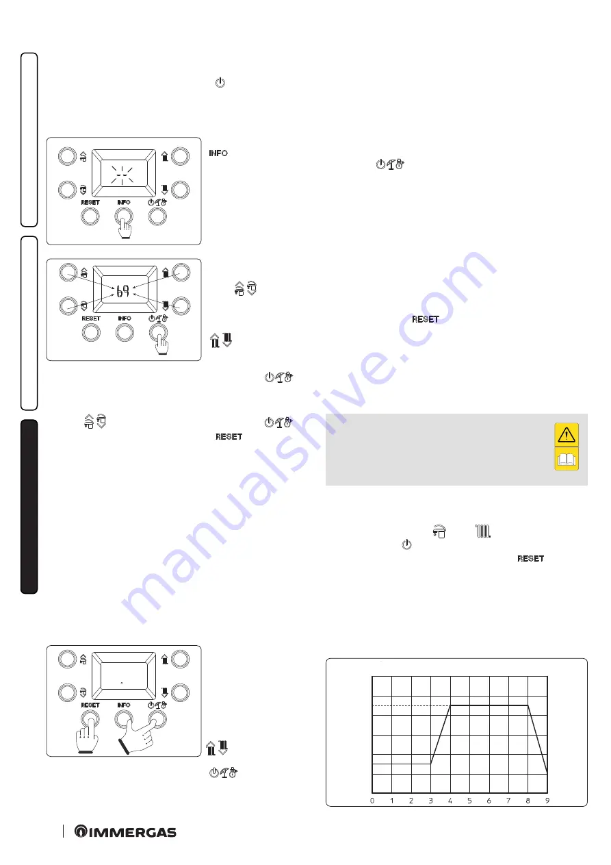 Immergas Victrix Tera 28 1 Скачать руководство пользователя страница 50