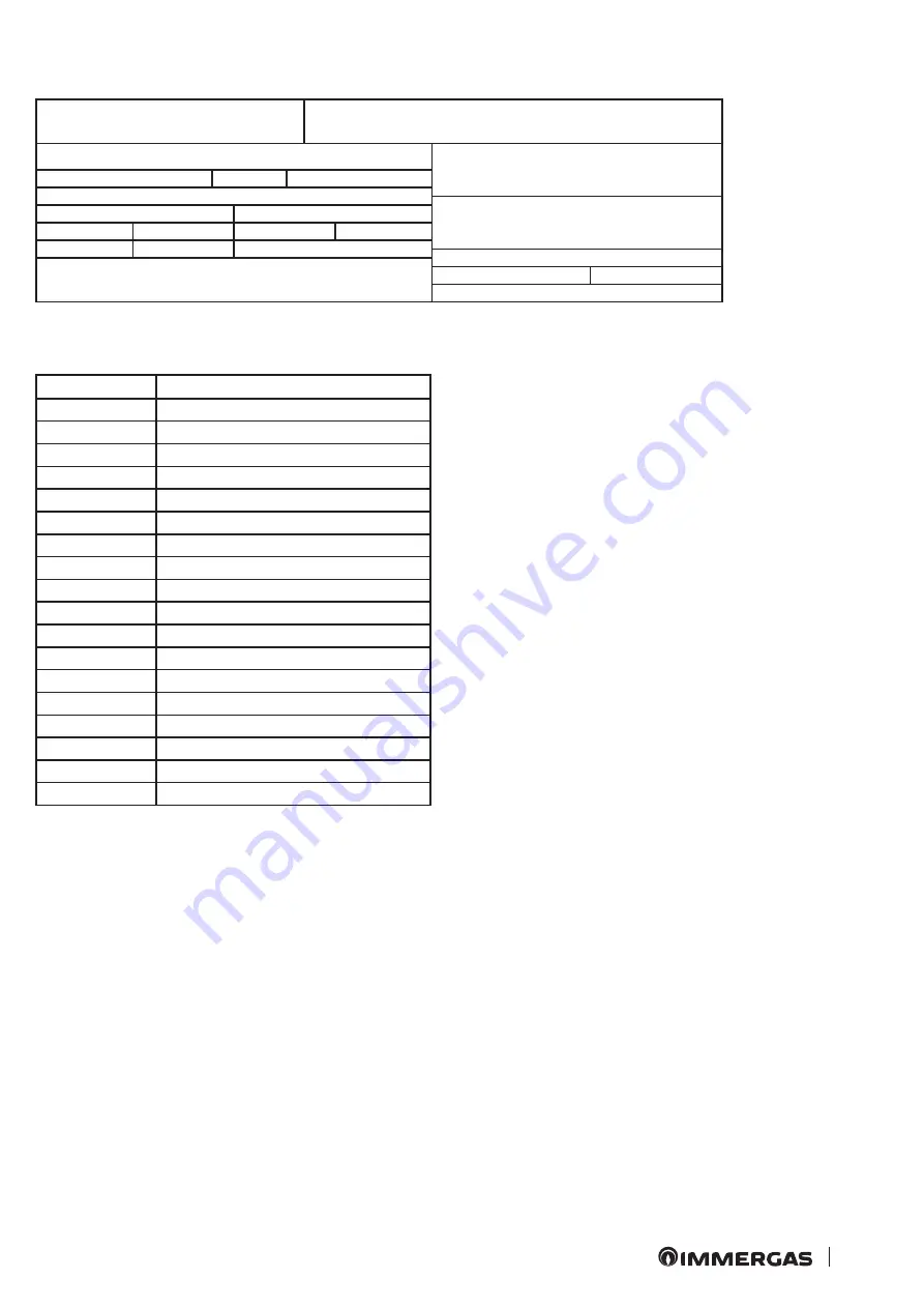 Immergas Victrix Tera 28 1 Instructions And Warnings Download Page 57