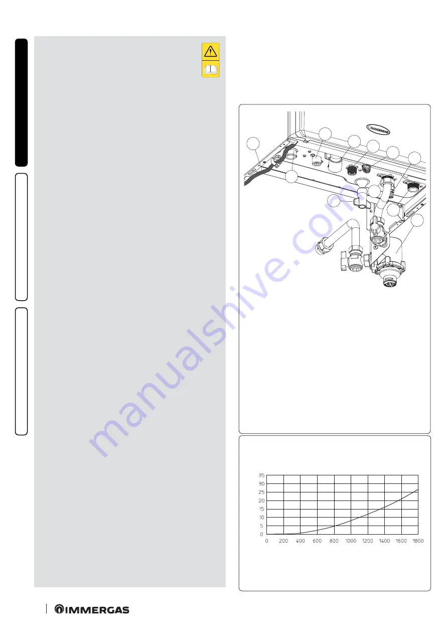 Immergas VICTRIX TERA VIP Instructions And Warnings Download Page 10