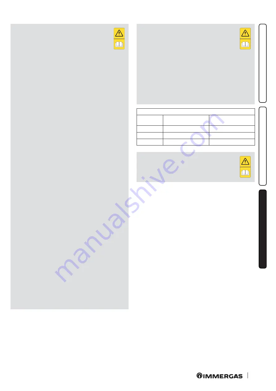 Immergas VICTRIX TERA VIP Instructions And Warnings Download Page 45