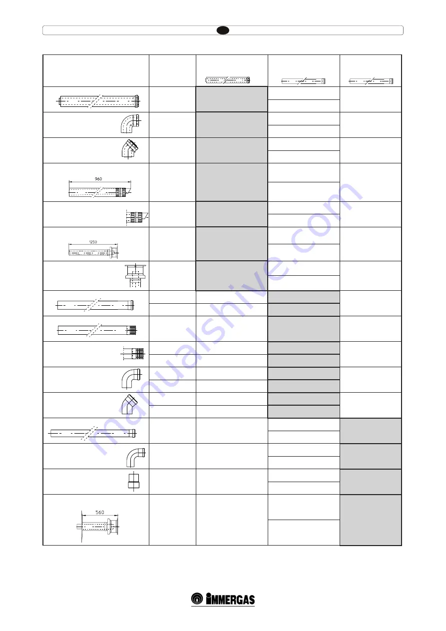 Immergas VICTRIX X 12-24 2 I Instruction Booklet And Warning Download Page 14