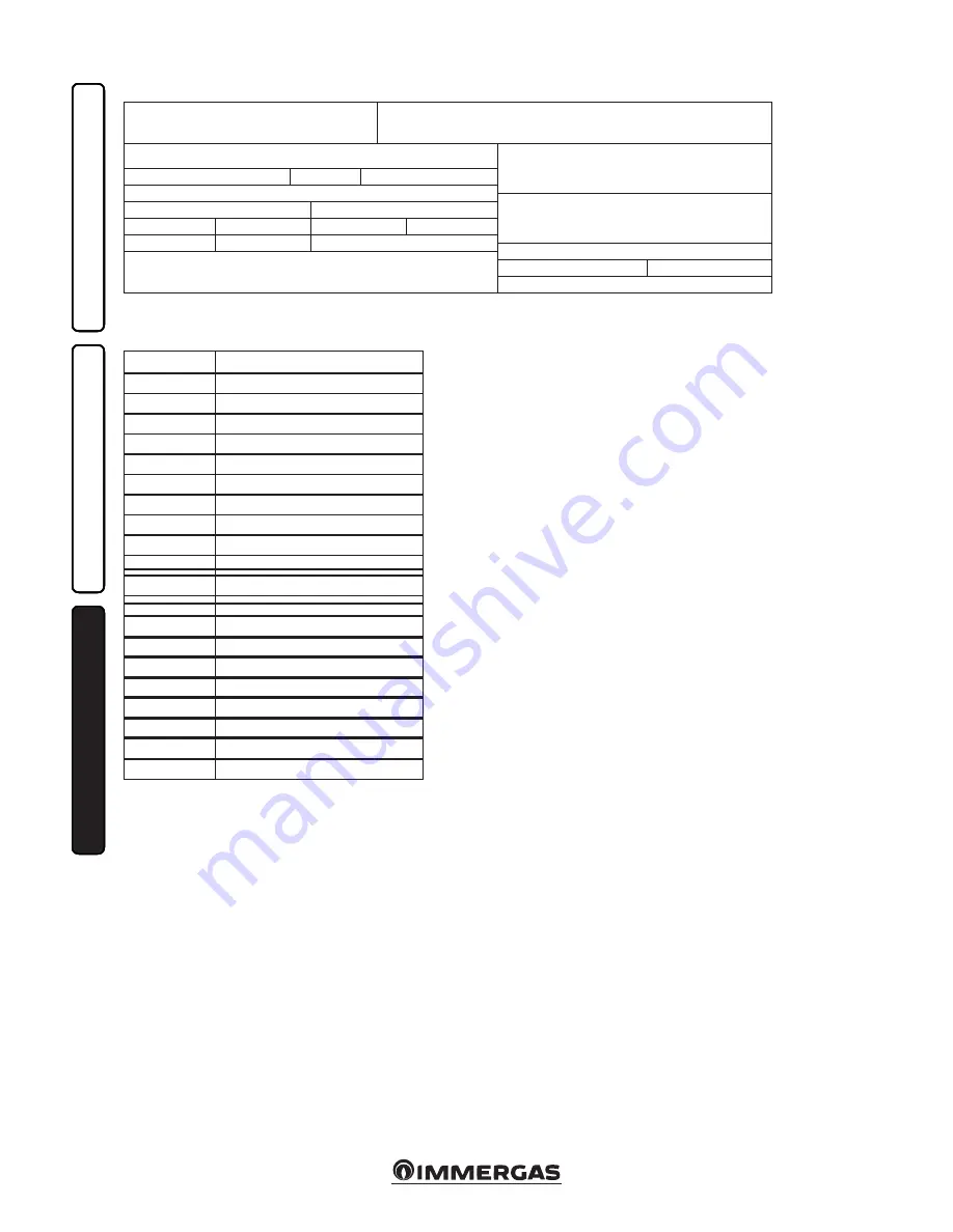 Immergas VICTRIX ZEUS 26 2 ERP Instruction And Recommendation Booklet Download Page 32