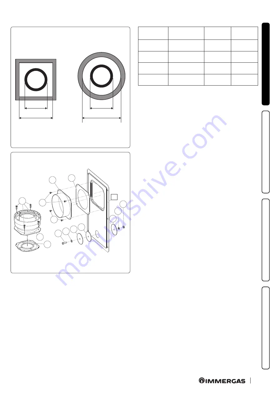 Immergas VICTRIX ZEUS SUPERIOR 25 Instructions And Recommendations Download Page 33