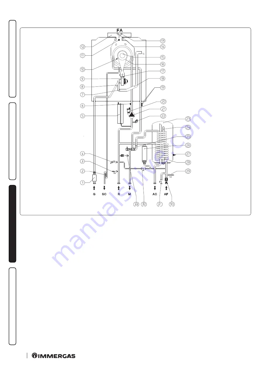 Immergas VICTRIX ZEUS SUPERIOR 25 Instructions And Recommendations Download Page 80