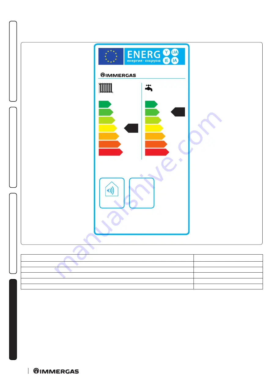 Immergas VICTRIX ZEUS SUPERIOR 25 Скачать руководство пользователя страница 120