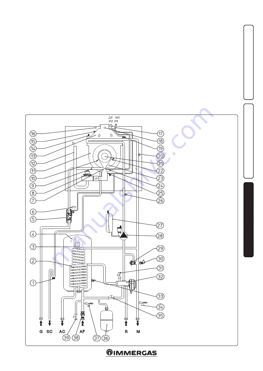 Immergas VICTRIX ZEUS SUPERIOR 26 2 ERP Скачать руководство пользователя страница 27