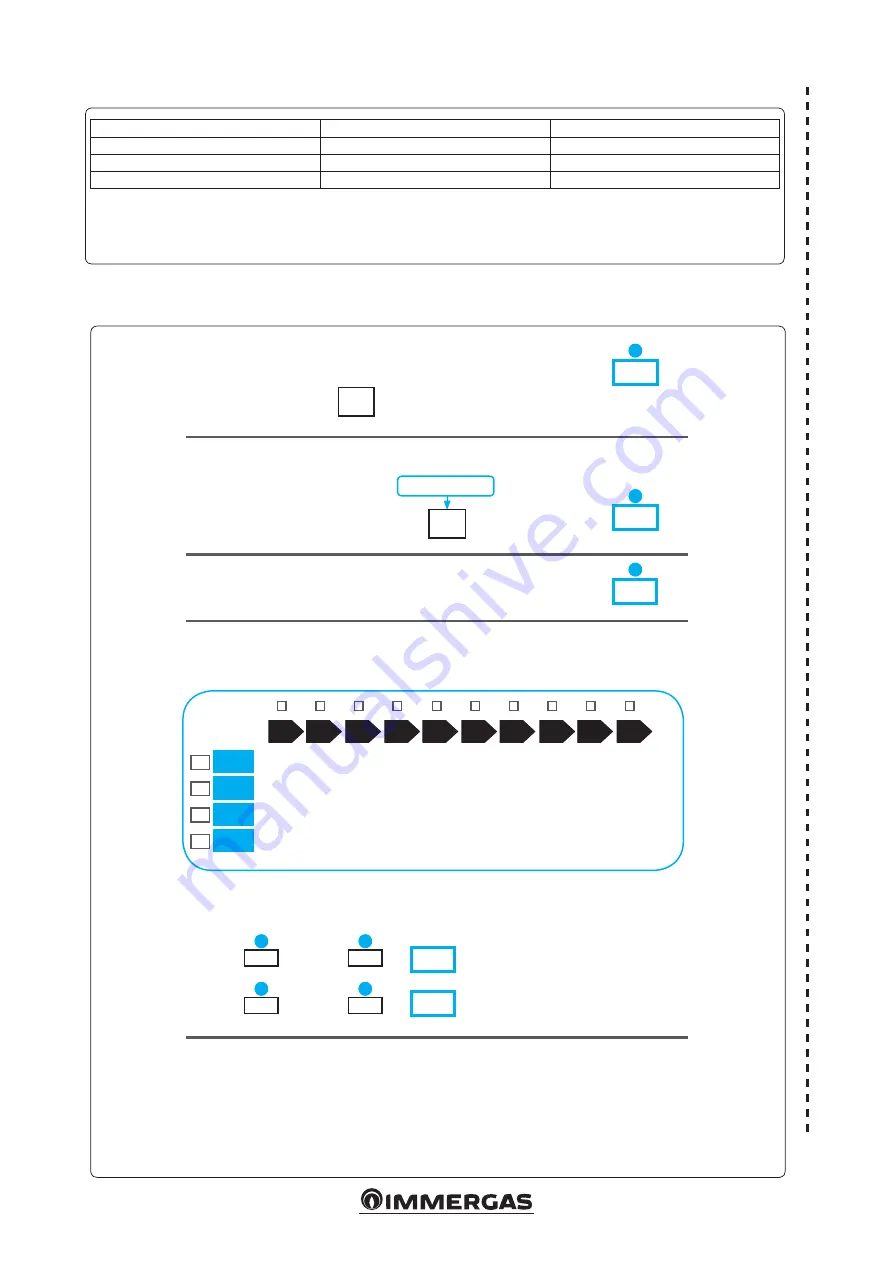 Immergas VICTRIX ZEUS SUPERIOR 26 2 ERP Instruction And Recomendation Booklet Download Page 44