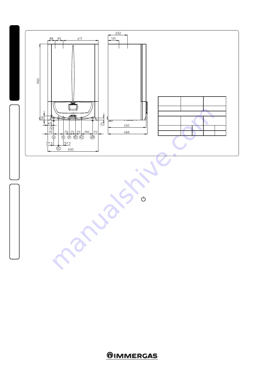 Immergas VICTRIX ZEUS SUPERIOR Скачать руководство пользователя страница 6