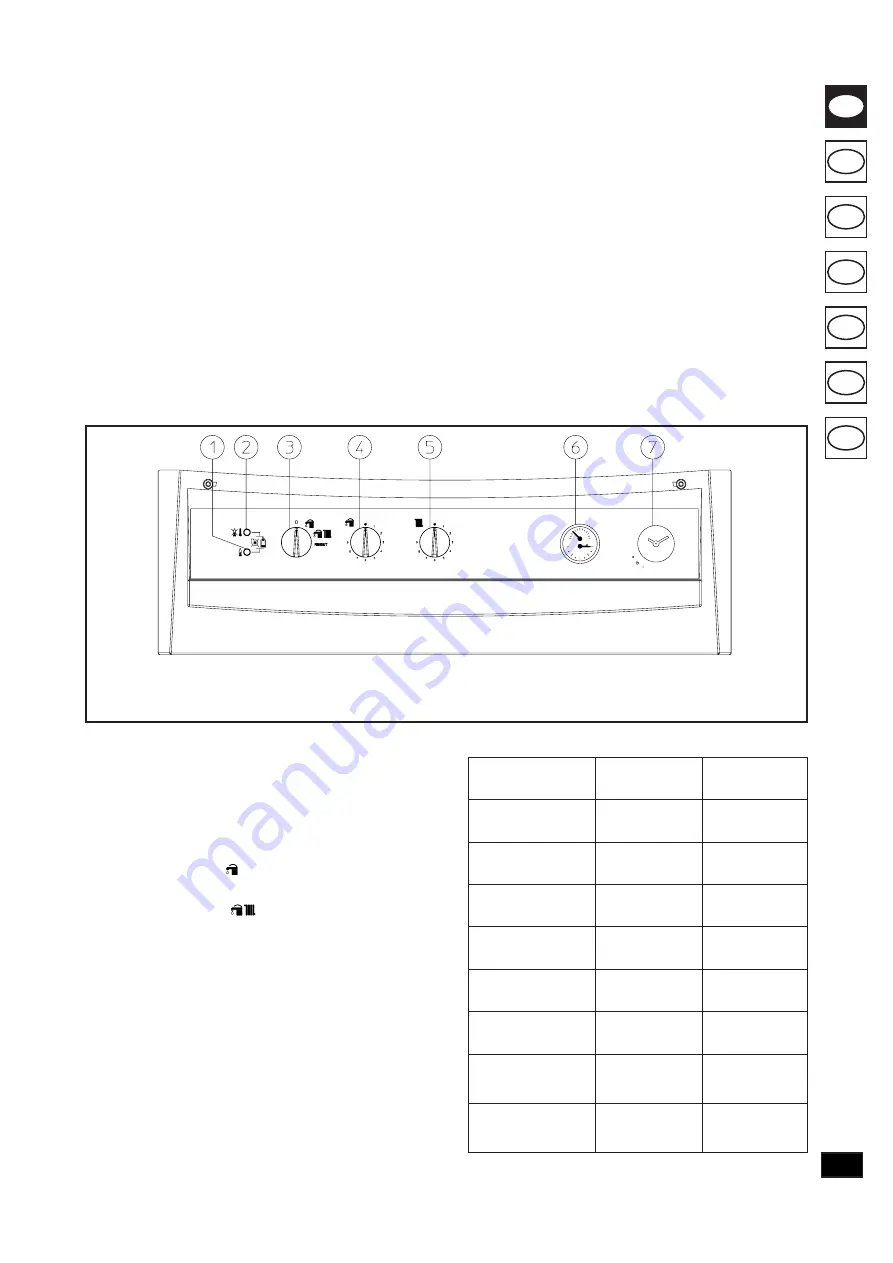 Immergas ZEUS Mini Instruction Booklet And Warning Download Page 17