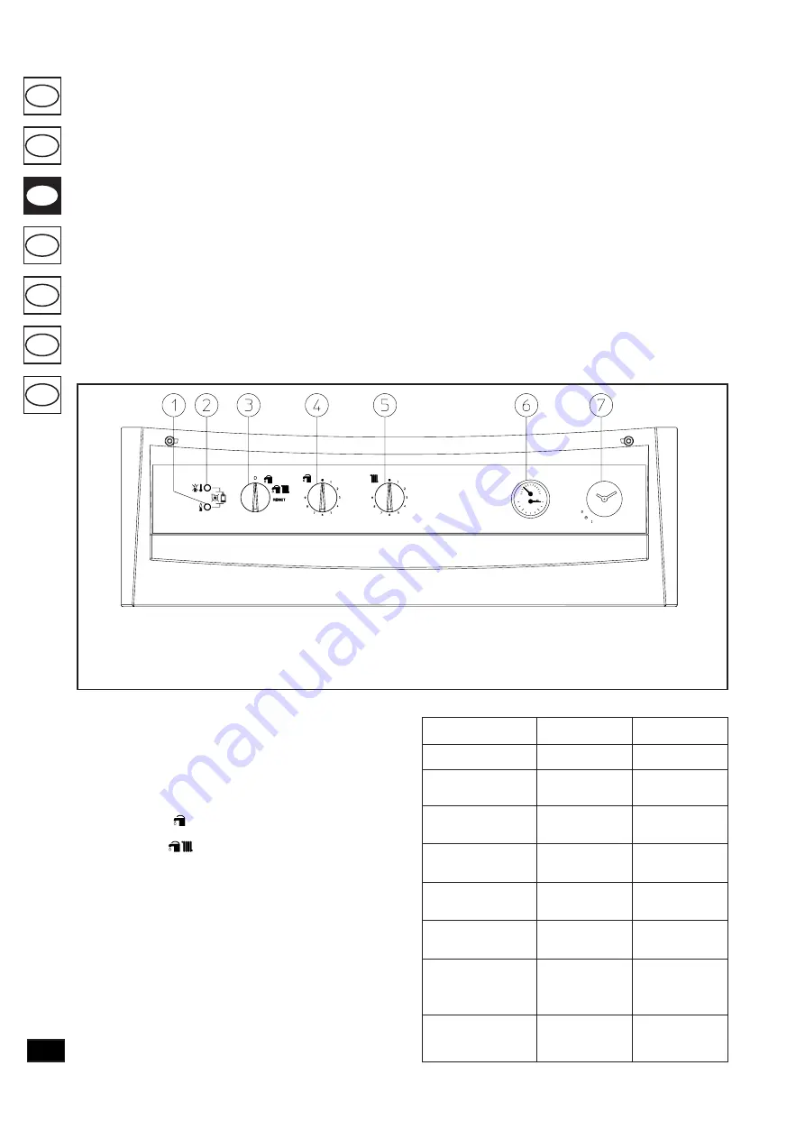 Immergas ZEUS Mini Instruction Booklet And Warning Download Page 48