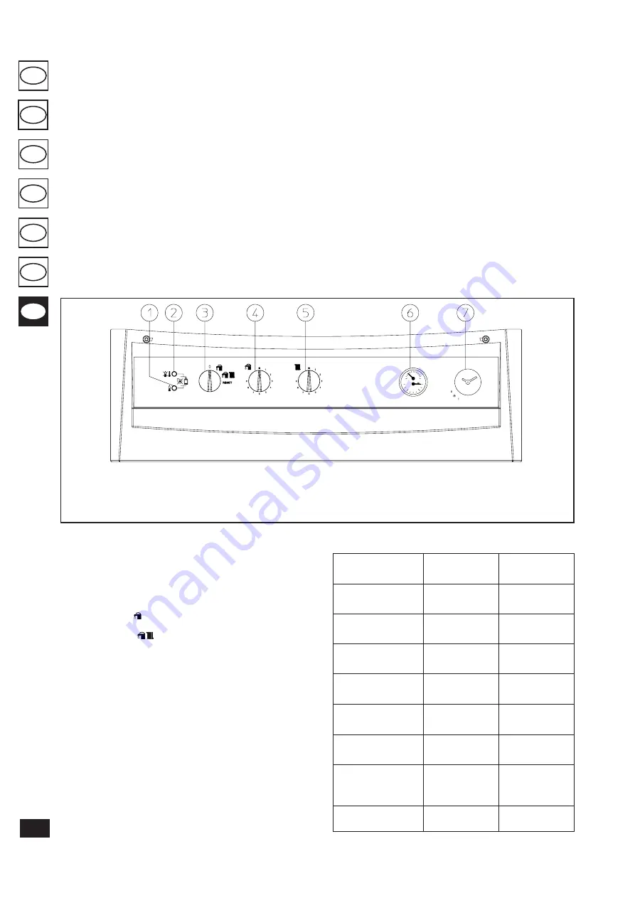 Immergas ZEUS Mini Instruction Booklet And Warning Download Page 82