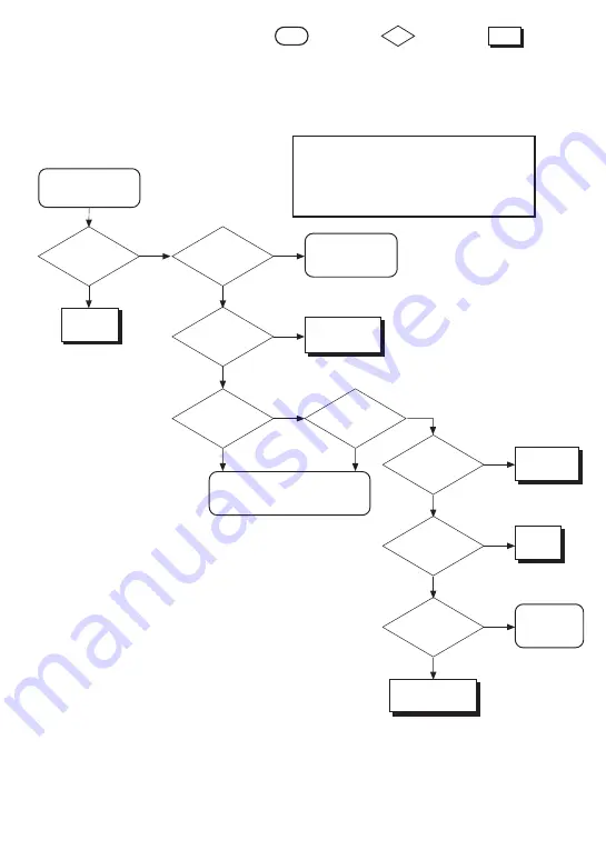 IMO Precision Controls Jaguar VXS User Manual Download Page 51