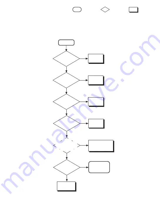 IMO Precision Controls Jaguar VXS User Manual Download Page 53