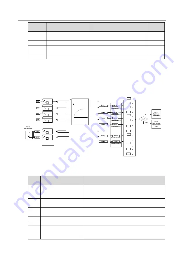 IMO HD2 IP Series Скачать руководство пользователя страница 95