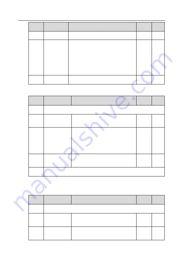 IMO HD2 IP Series Instruction Manual Download Page 199