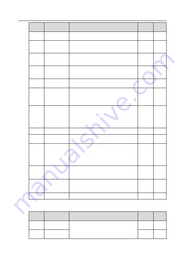 IMO HD2 IP Series Instruction Manual Download Page 207