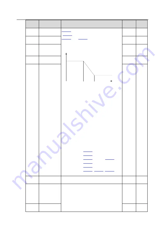 IMO HD2 IP Series Instruction Manual Download Page 220