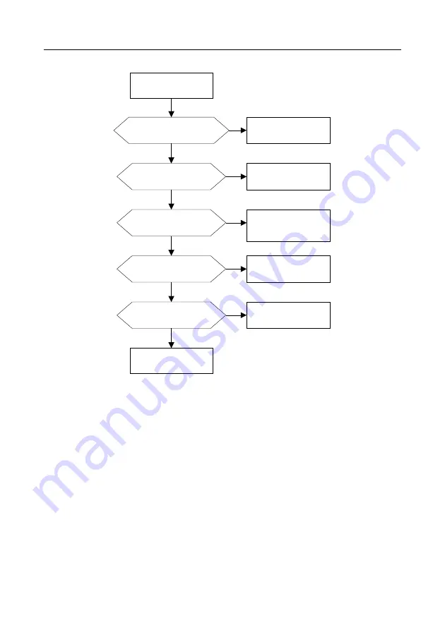 IMO HD2 IP Series Скачать руководство пользователя страница 269