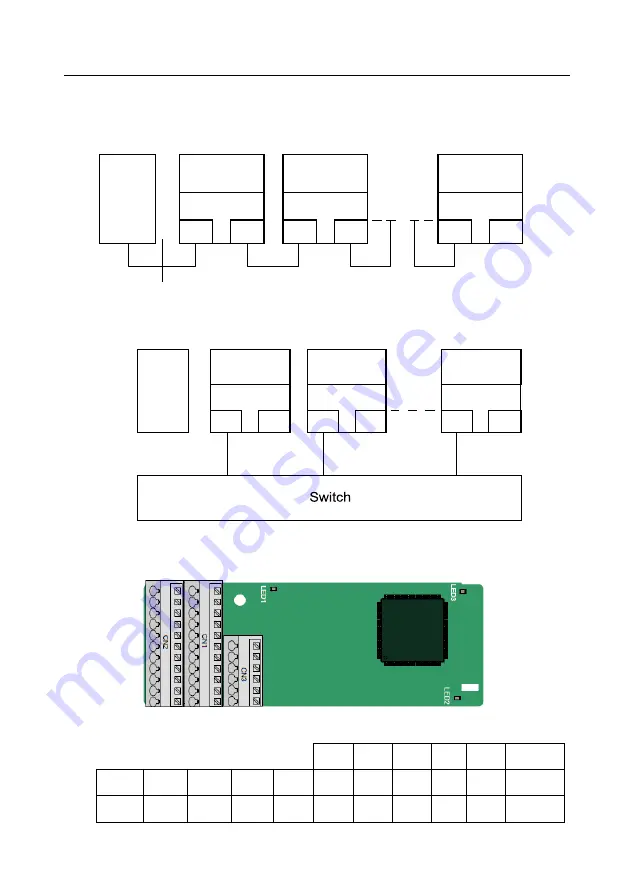 IMO HD2 IP Series Скачать руководство пользователя страница 326