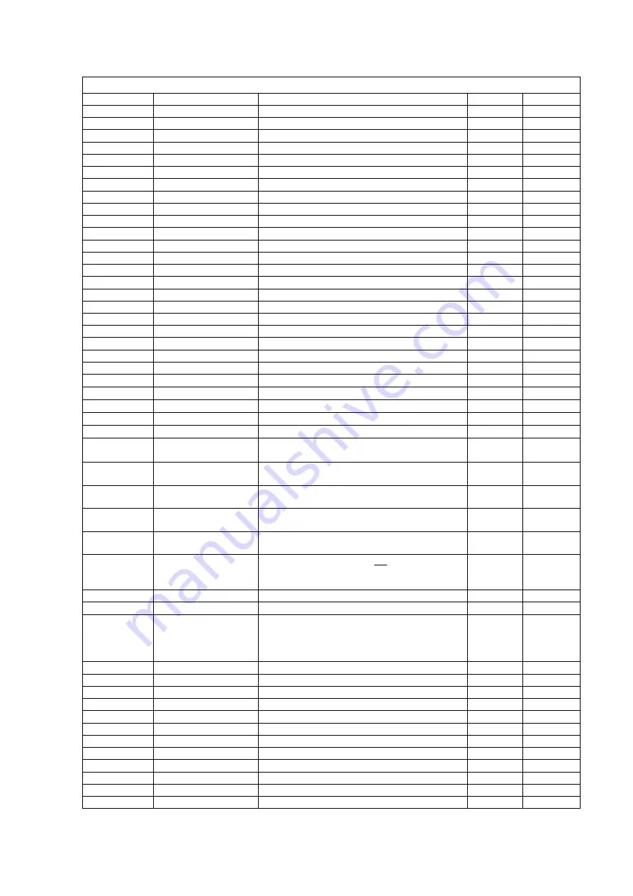 IMO i3C Lite User Manual Download Page 115