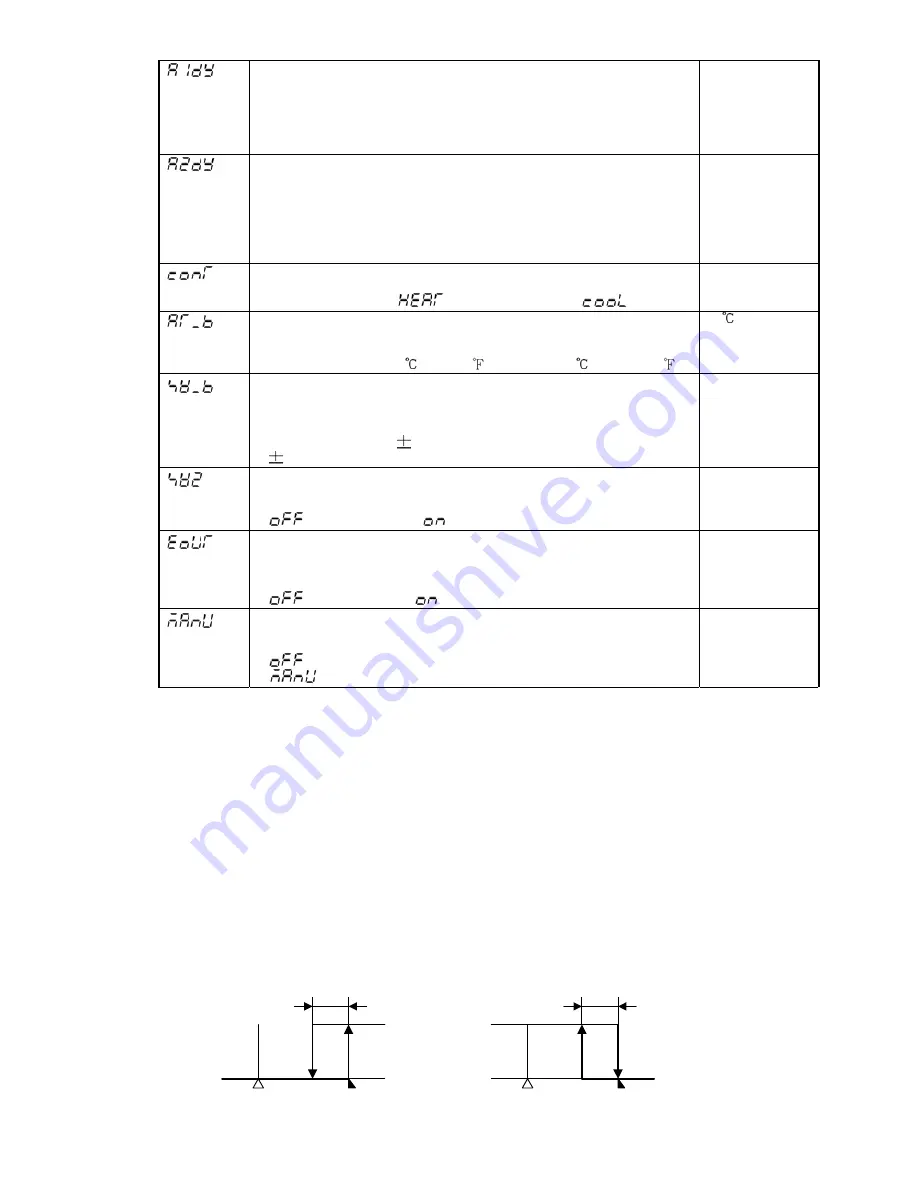 IMO TP40A Instruction Manual Download Page 11