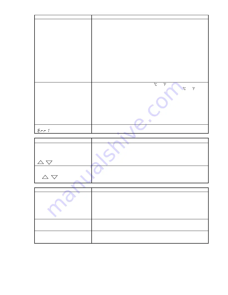 IMO TP40A Instruction Manual Download Page 20