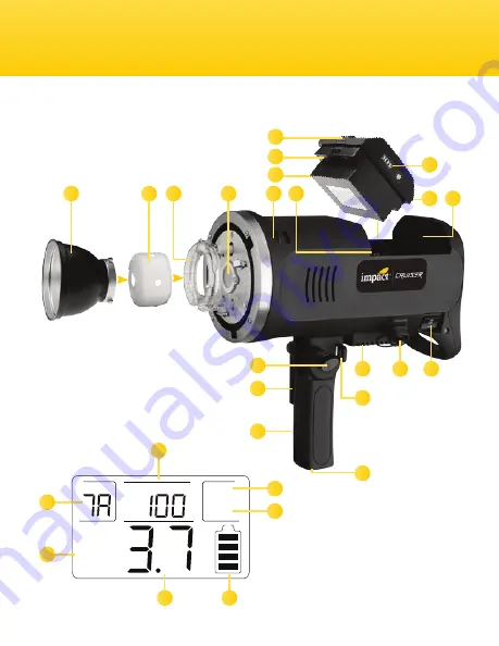 impact Cruiser TTL-500 Скачать руководство пользователя страница 7