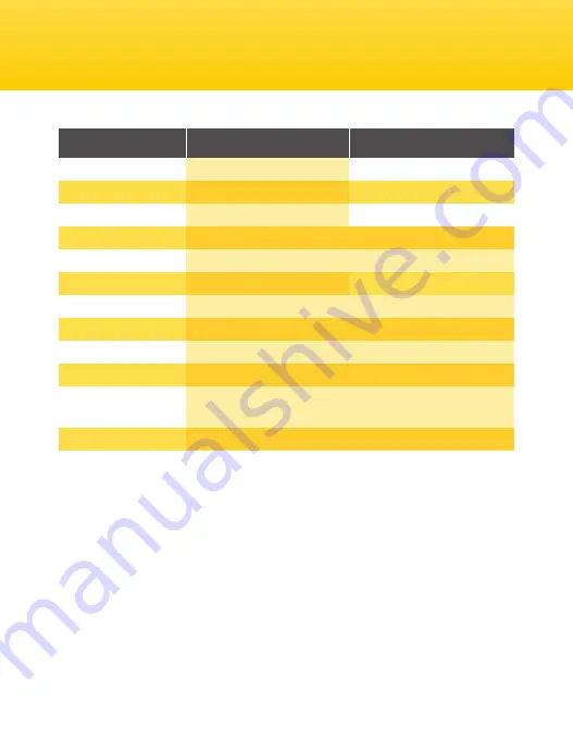 impact VSD-160 Instructions Manual Download Page 15