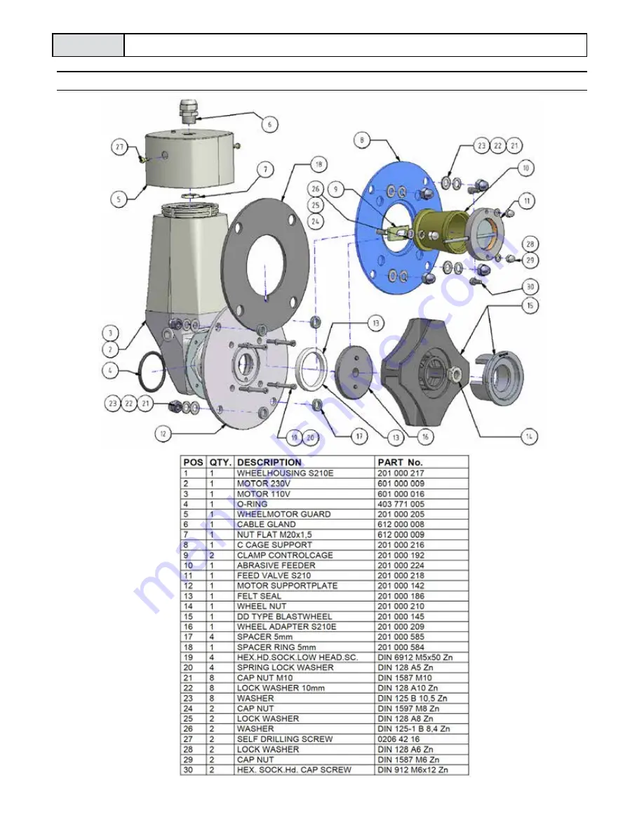 Impacts S210E Operating Manual Download Page 40