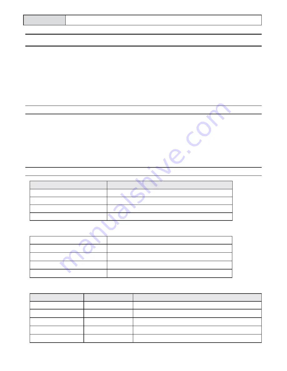 Impacts STREAMER S320RD Operating Manual Download Page 4