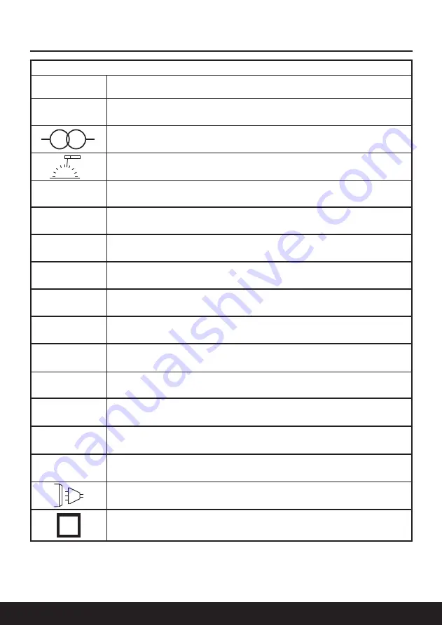 Impax IM-MMA130-IWK Manual Download Page 33