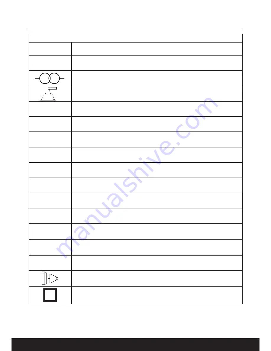 Impax IM-MMA140 Instruction Manual Download Page 21